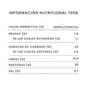 tabla nutricionales granola classic