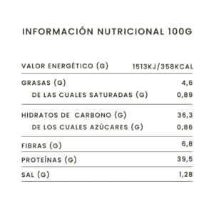 tabla nutricionales pancakes neutro