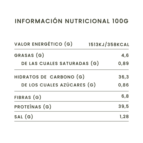 tabla nutricionales pancakes neutro