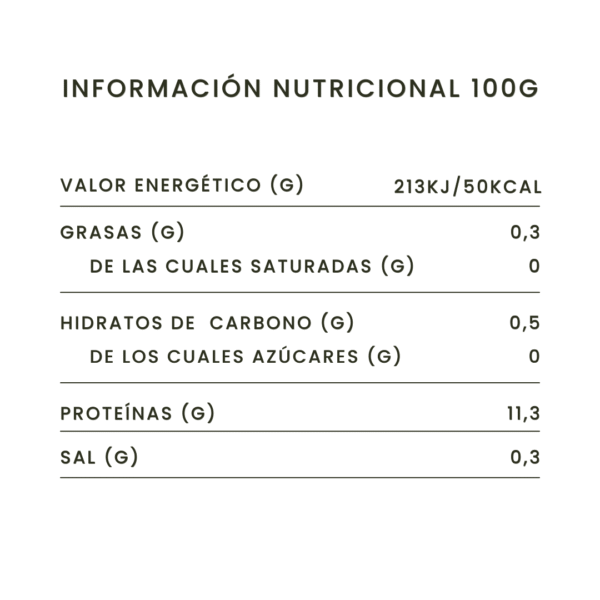 tabla nutricional clarbou